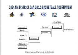 Girls District Tournament